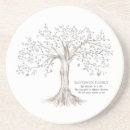 Search for family quotes coasters Modern