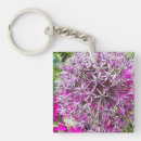 Search for shocking key rings Purple