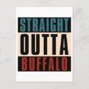 Search for buffalo ny postcards Buffalo new york