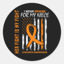 Search for f cancer stickers Awareness