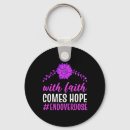 Search for day gone key rings Gone but not forgotten