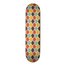 Search for covered skateboards Abstract
