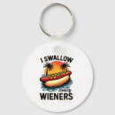 Search for wiener dog key rings Animal