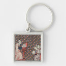 Search for lessons key rings Teacher