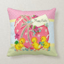 Search for easter message messages For kids