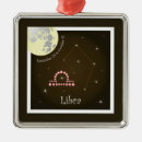 Search for balance christmas tree decorations Libra
