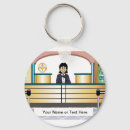 Search for teller key rings Bank