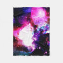 Search for nebula blankets Abstract