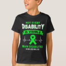 Search for brain tshirts Visible