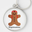 Search for biscuits key rings Cookies