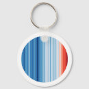 Search for environment key rings Go green