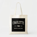 Search for pullovers bags Sports