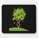 Search for earth tree mousepads Global warming