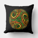 Search for celtic design cushions Geometric
