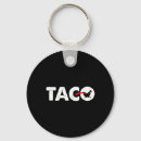 Search for taco jokes key rings Food pun