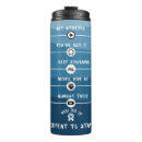 Search for water of hydration Healthy lifestyle