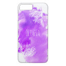 Search for reef iphone cases Beach