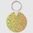 Search for banana round key rings Apple