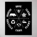 Search for earth day animals posters Nature