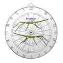 Search for face dartboards Cartoon