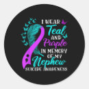 Search for coping stickers Recovery process