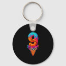 Search for playground round key rings Score