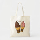 Search for ice cream cone bags Dessert