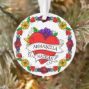 Search for tattoo christmas tree decorations Flowers