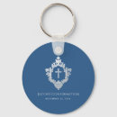 Search for confirmation key rings Cross