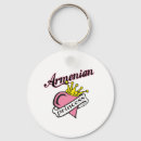 Search for armenians key rings National