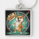 Search for doge key rings Cute