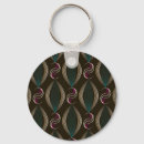 Search for deco decor key rings Geometric