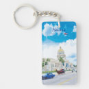 Search for cuban key rings Caribbean