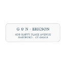 Search for teal monogram return address labels Typography