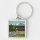 Search for exterior key rings View