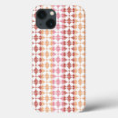 Search for apparel ipad cases Classic