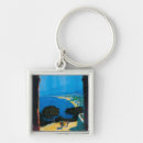 Search for riviera key rings Italian