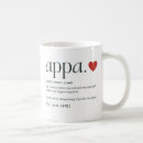 Search for korean father mugs Appa