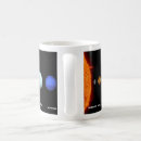 Search for solar system planets mugs Astronomy