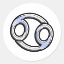 Search for cancer zodiac sign stickers Birthday