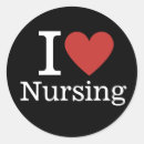 Search for medical supplies stickers Pharmacology