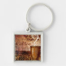 Search for vintage kitchen key rings Home