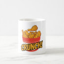 Search for chicken wings mugs Cooking