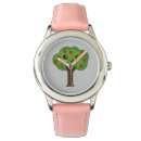 Search for apple tree watches Fruit