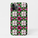 Search for features iphone cases Geometric