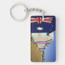 Search for boxes key rings Colour