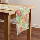 Search for pastel table runners Home