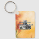 Search for underground key rings Vintage