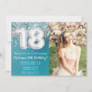 Search for teal 18th birthday invitations modern
