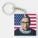 Search for supreme key rings Ruth bader ginsburg